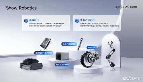 peropure清越科技雙品牌戰略發布 技術驅動，品牌引領未來